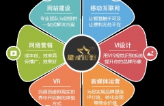 自媒體營銷、短視頻營銷如何、口碑營銷、營銷型網(wǎng)站、營銷網(wǎng)站