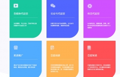 網(wǎng)絡(luò)推廣、新媒體推廣、網(wǎng)站推廣