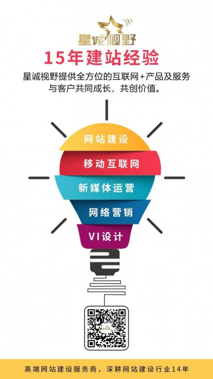 網(wǎng)站建設(shè)費用、網(wǎng)站設(shè)計費用