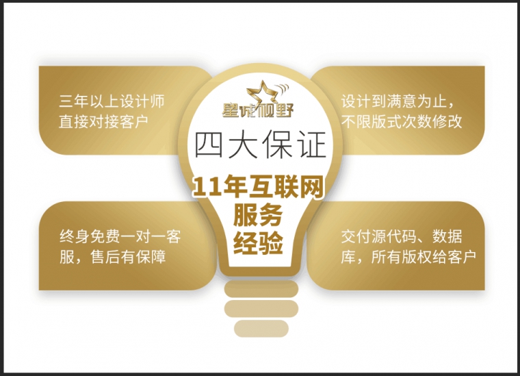 北京網(wǎng)站建設(shè)、營銷型網(wǎng)站建設(shè)、北京做網(wǎng)站