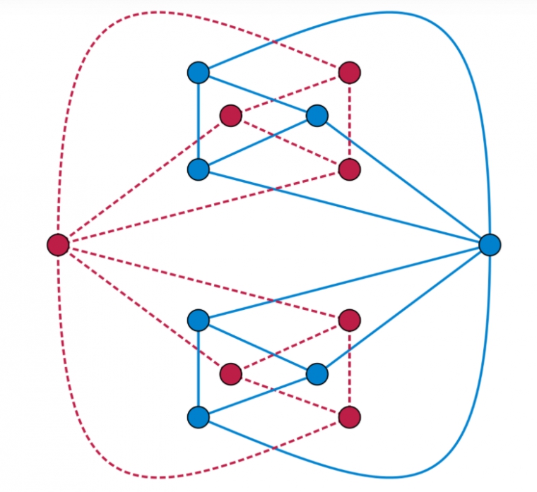 北京網(wǎng)站建設(shè)、北京網(wǎng)站建設(shè)公司