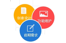 創(chuàng)意品牌型網(wǎng)站建設(shè)、企業(yè)營(yíng)銷(xiāo)型網(wǎng)站建設(shè)、營(yíng)銷(xiāo)型網(wǎng)站建設(shè)方案