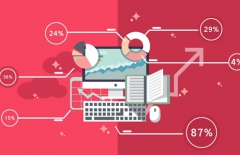 網(wǎng)頁制作、網(wǎng)頁設(shè)計、建設(shè)網(wǎng)站、北京專業(yè)網(wǎng)站建設(shè)