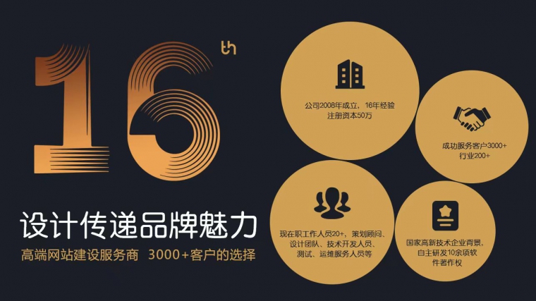 星誠視野、北京網(wǎng)絡(luò)公司、高端網(wǎng)站建設(shè)、行業(yè)網(wǎng)站建設(shè)