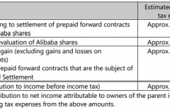 北京網(wǎng)站建設(shè)、星誠視野、北京網(wǎng)絡(luò)公司、北京網(wǎng)頁設(shè)計(jì)公司