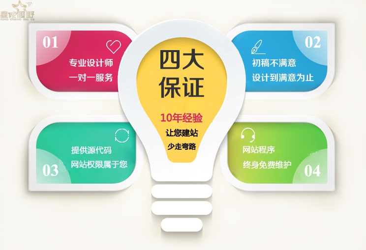 響應(yīng)式網(wǎng)站制作、網(wǎng)站制作、北京定制網(wǎng)站制作