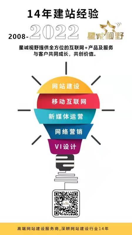北京企業(yè)網(wǎng)站建設(shè)要知道有網(wǎng)站有哪些類(lèi)型及特點(diǎn)?