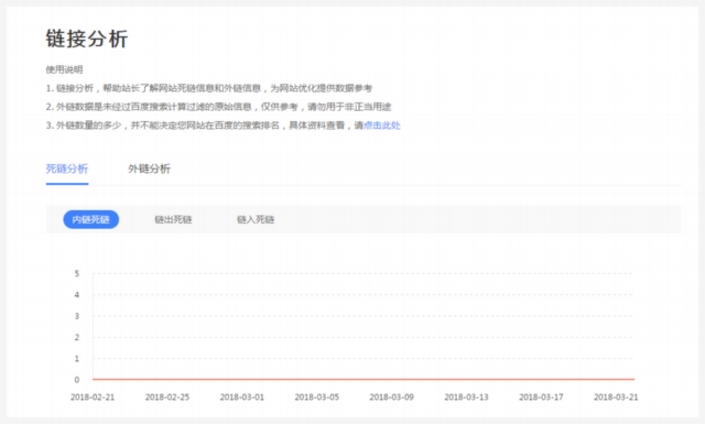 實(shí)戰(zhàn)經(jīng)驗(yàn)總結(jié)！10個(gè)可以遵循的SEO技巧