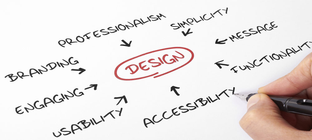 網(wǎng)站首頁(yè)設(shè)計(jì)需要注意的問(wèn)題